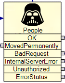 REST - Workflow - Paths - Multiple.png